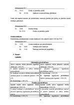 Prakses atskaite 'Prakses atskaite grāmatvedībā', 20.