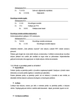 Prakses atskaite 'Prakses atskaite grāmatvedībā', 35.