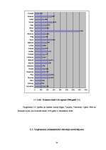 Diplomdarbs 'SIA „Ratiņš” saimnieciskās darbības un mārketinga analīze', 24.