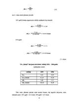 Diplomdarbs 'SIA „Ratiņš” saimnieciskās darbības un mārketinga analīze', 32.