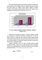 Diplomdarbs 'SIA „Ratiņš” saimnieciskās darbības un mārketinga analīze', 37.