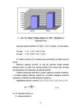 Diplomdarbs 'SIA „Ratiņš” saimnieciskās darbības un mārketinga analīze', 41.