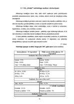 Diplomdarbs 'SIA „Ratiņš” saimnieciskās darbības un mārketinga analīze', 61.