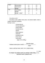 Diplomdarbs 'SIA „Ratiņš” saimnieciskās darbības un mārketinga analīze', 66.