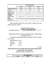 Diplomdarbs 'SIA „Ratiņš” saimnieciskās darbības un mārketinga analīze', 67.