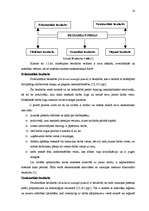 Diplomdarbs 'Bezdarba samazināšanas iespēju organizēšana Kurzemē', 8.
