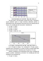 Diplomdarbs 'Bezdarba samazināšanas iespēju organizēšana Kurzemē', 14.