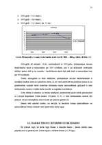 Diplomdarbs 'Bezdarba samazināšanas iespēju organizēšana Kurzemē', 15.