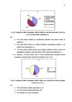 Diplomdarbs 'Bezdarba samazināšanas iespēju organizēšana Kurzemē', 26.