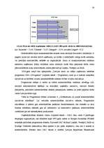 Diplomdarbs 'Bezdarba samazināšanas iespēju organizēšana Kurzemē', 30.