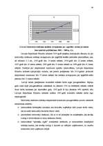 Diplomdarbs 'Bezdarba samazināšanas iespēju organizēšana Kurzemē', 38.