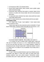 Diplomdarbs 'Bezdarba samazināšanas iespēju organizēšana Kurzemē', 42.