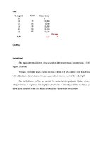 Paraugs 'Vīnskābes noteikšana', 3.