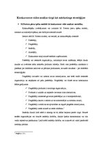 Konspekts 'Konkurences vides analīze tirgū kā mārketinga stratēģijas', 1.