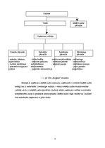 Paraugs 'Iekšējās audita nodaļas ieviešana SIA "Ķieģelis"', 4.