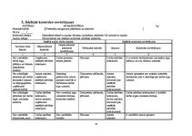 Paraugs 'Iekšējās audita nodaļas ieviešana SIA "Ķieģelis"', 19.