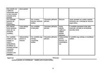 Paraugs 'Iekšējās audita nodaļas ieviešana SIA "Ķieģelis"', 20.