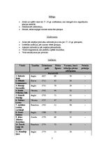 Prezentācija 'Ķīmijas attīstība 17.-20.gadsimtā; salīdzinājumi', 13.