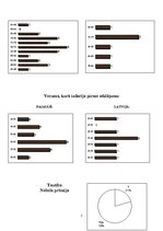 Prezentācija 'Ķīmijas attīstība 17.-20.gadsimtā; salīdzinājumi', 16.