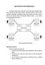 Konspekts 'Multidatubāzu pieejas', 7.