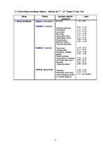 Referāts 'Tūrisma maršruts kā izmitināšanas uzņēmuma papildpiedāvājums', 4.