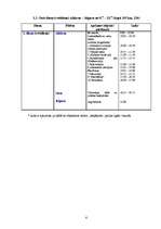 Referāts 'Tūrisma maršruts kā izmitināšanas uzņēmuma papildpiedāvājums', 6.