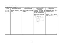 Konspekts 'Aprūpes plāns', 9.