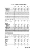 Referāts 'Ekonomiskā augsme', 5.