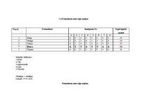 Referāts 'Personāla vadība', 11.