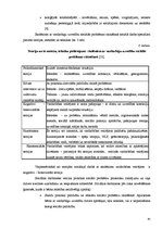 Diplomdarbs 'Starpprofesionāļu un ģimenes darbība skolēnu vardarbības mazināšanā', 43.
