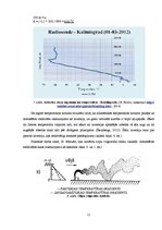 Prakses atskaite 'Piesārņojošo vielu izkliede atmosfērā un to ietekmējošo faktoru novērtēšana', 11.