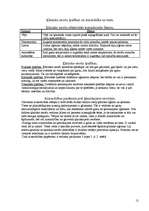 Referāts 'Ķīmiskie ieroči', 12.