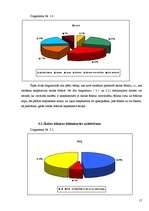 Referāts 'Uzturs - veselīga dzīvesveida galvenā pamatvērtība', 17.