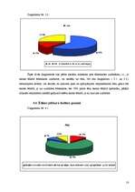 Referāts 'Uzturs - veselīga dzīvesveida galvenā pamatvērtība', 18.