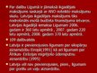 Prezentācija 'Bonnas konvencija', 21.