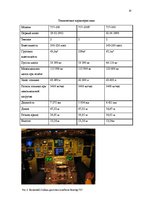 Referāts 'Boeing 757', 10.