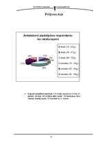 Referāts 'Etiķete teātrī', 13.