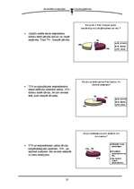 Referāts 'Etiķete teātrī', 20.