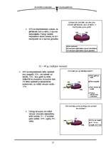 Referāts 'Etiķete teātrī', 21.