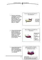 Referāts 'Etiķete teātrī', 27.