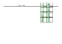 Konspekts 'Temperamenti', 7.