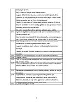 Konspekts 'Džuzepes Garibaldi biogrāfija', 5.