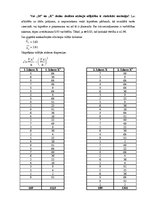 Paraugs 'Izlases veidošana', 3.