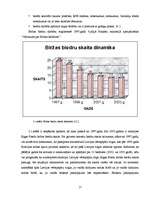 Diplomdarbs 'Rīgas Fondu biržas darbības analīze', 17.