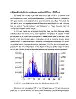 Diplomdarbs 'Rīgas Fondu biržas darbības analīze', 33.
