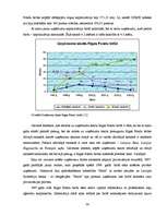 Diplomdarbs 'Rīgas Fondu biržas darbības analīze', 36.