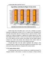 Diplomdarbs 'Rīgas Fondu biržas darbības analīze', 43.