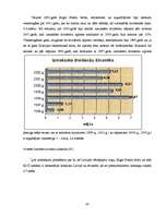 Diplomdarbs 'Rīgas Fondu biržas darbības analīze', 47.