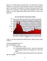 Diplomdarbs 'Rīgas Fondu biržas darbības analīze', 53.
