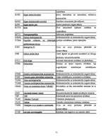 Diplomdarbs 'Rīgas Fondu biržas darbības analīze', 71.